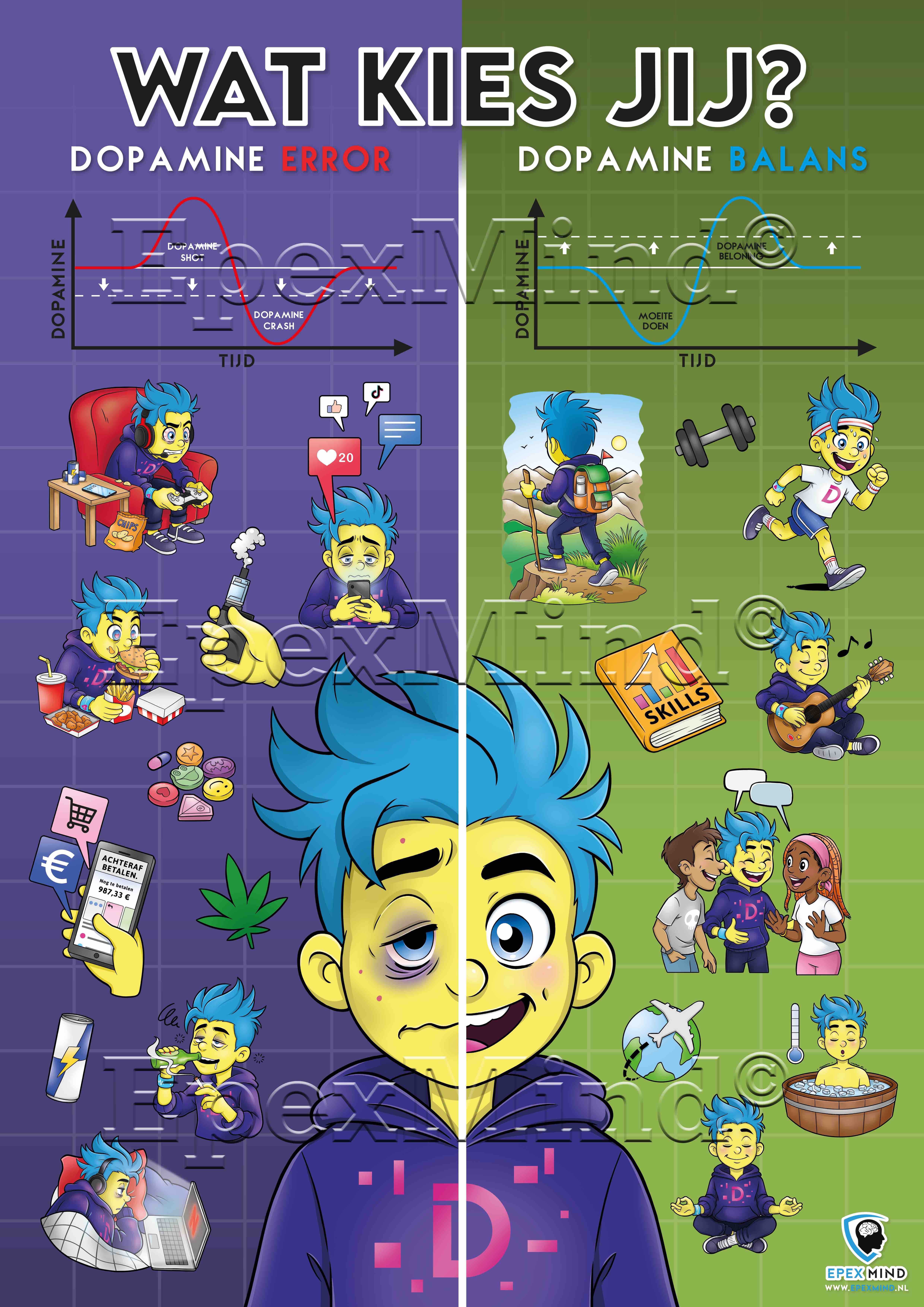Epex Mind klein - Dopamine poster watermerk Dopi Poster epexmind over dopamine