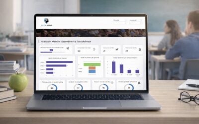 Hoe voldoe je als school aan de rapportageplicht sociale veiligheid?