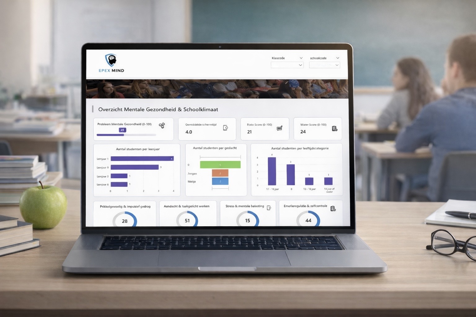 mentaal gezond onderwijs meeting