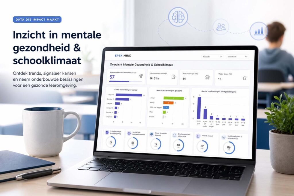 mentaal gezond onderwijn welzijn check